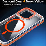 Two-Tone Transparent Magnetic Shockproof Phone Case for IPhone