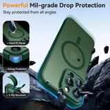 Luxury Frosted Transparent Magnetic Phone Case for iPhone