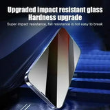 Oleophobic Coating Dust Free Installation Privacy Screen Protector for iPhone