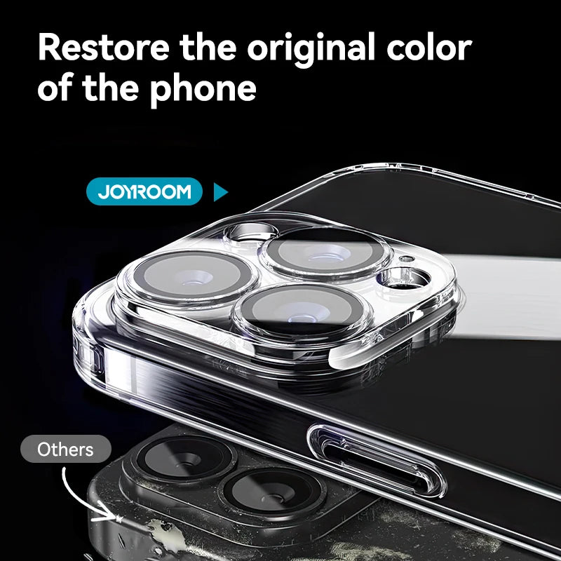 Anti-drop Transparent Case For iPhone