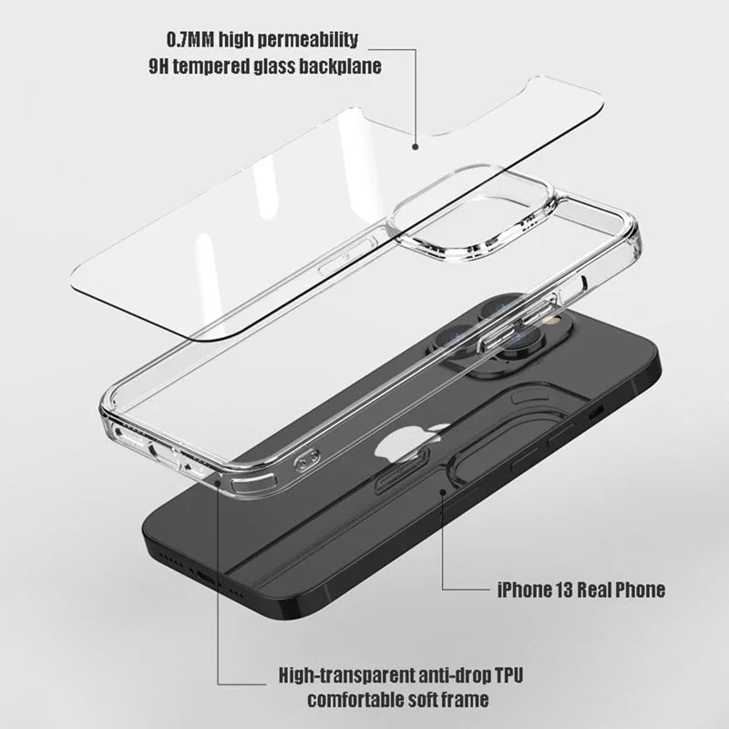 Luxury Tempered Glass Clear Case For iPhone