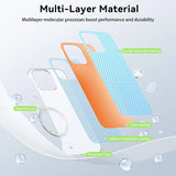 Magnetic Slim Frameless Matte Anti-Scratch Shockproof Hard Case for Iphone