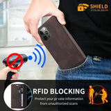 RFID Blocking Leather Flip Wallet Case For iPhone