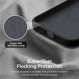 Microfiber Liquid Silicone Magnetic Case for iPhone