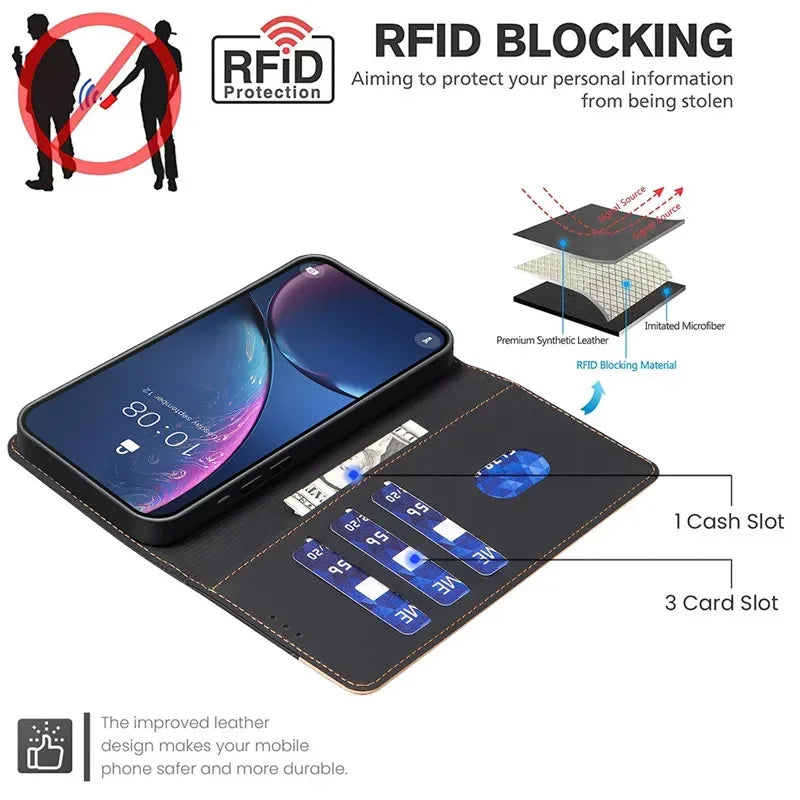 Leather Wallet Card Phone Case for Samsung