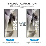 4PCS Full Cover HD Tempered Glass Fingerprint Screen Protector For Samsung