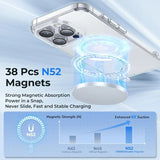 Clear Magnetic Case For iPhone