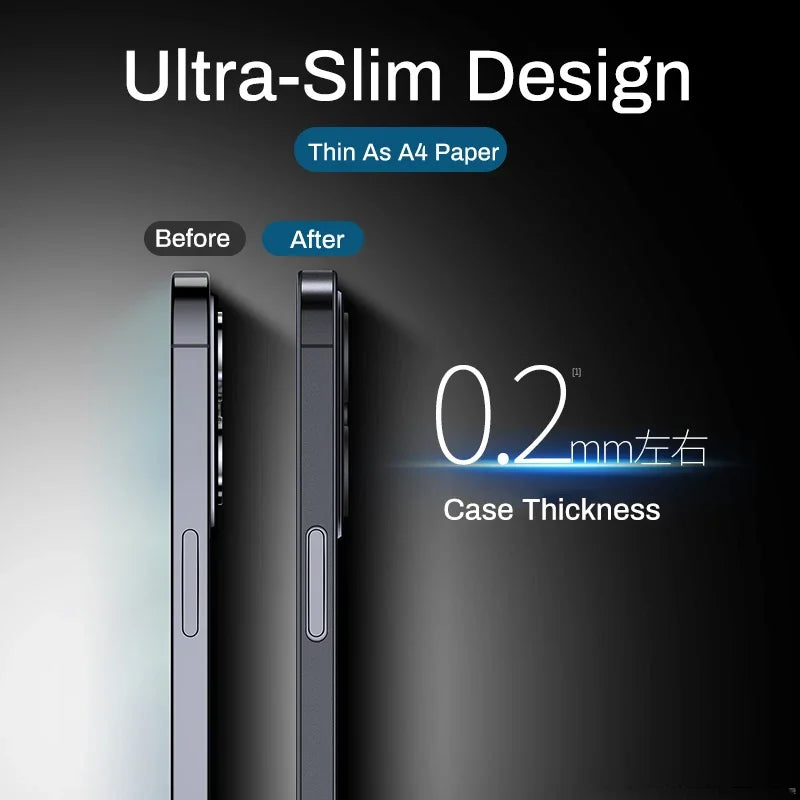 0.2mm Ultra Thin Matte Case For iPhone