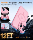 Luxury Transparent Candy Color Matte Magnetic Case For iPhone