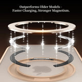 360° Rotating Magnetic Stand Phone Case For iPhone
