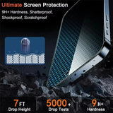 Privacy Screen Protector Anti-spy Glass for iPhone